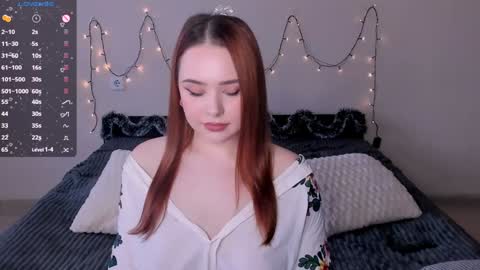 Snapshot of sweetie_candy_ chatting on January 18, 12:47 pm Hannah online show from January 18, 12:47 pm