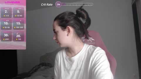 Kendl online show from January 13, 1:23 am