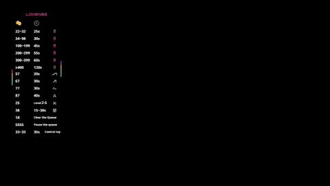 Syrelle online show from January 18, 8:38 pm