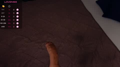 Brittney online show from December 30, 8:54 am