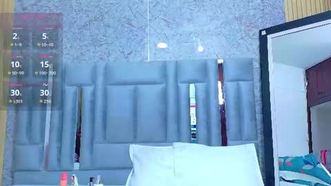 Veronica online show from July 8, 12:40 pm