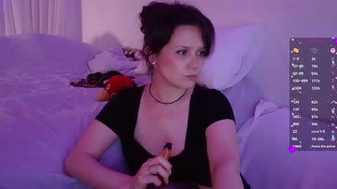 viktoriakiss online show from May 1, 9:40 pm