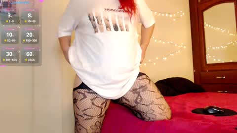 Snapshot of violetabitch chatting on January 4, 5:37 am Violetta Morningstar online show from January 4, 5:37 am