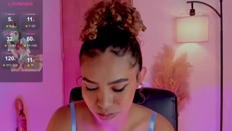 Snapshot of ximena_sotto1 chatting on March 3, 10:07 pm camila online show from March 3, 10:07 pm