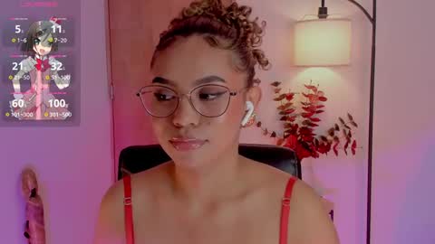 Snapshot of ximena_sotto1 chatting on September 9, 10:20 pm camila online show from September 9, 10:20 pm