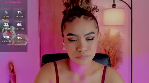 Snapshot of ximena_sotto1 chatting on January 17, 10:12 pm camila online show from January 17, 10:12 pm