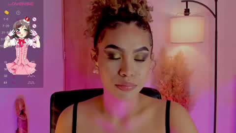Snapshot of ximena_sotto1 chatting on February 7, 9:58 pm camila online show from February 7, 9:58 pm