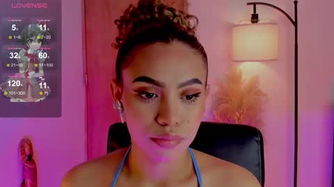 Snapshot of ximena_sotto1 chatting on February 14, 12:09 am camila online show from February 14, 12:09 am