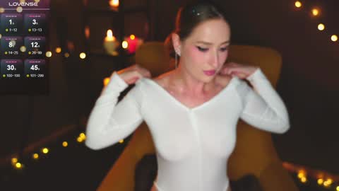 Snapshot of xxx_downtown_xxx chatting on January 6, 8:50 pm Anna online show from January 6, 8:50 pm