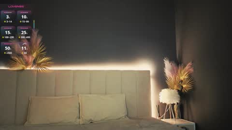 Lori online show from November 14, 10:21 pm