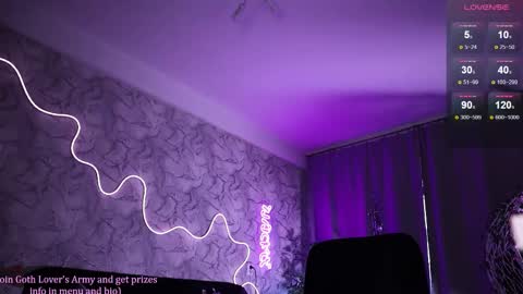 Aleksandra online show from February 5, 2:20 pm