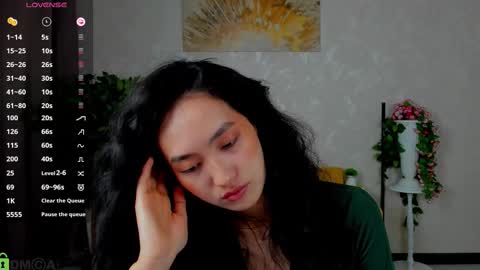 Cindey online show from February 27, 4:12 am