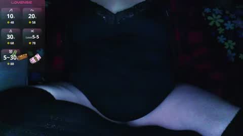 Zee online show from January 6, 7:20 am