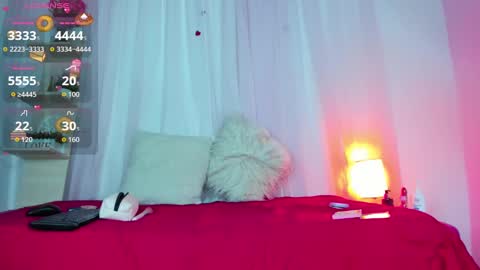 Snapshot of zoe_white__ chatting on October 9, 12:31 pm Zoe online show from October 9, 12:31 pm