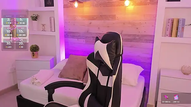 candy summer28 online show from January 9, 7:18 pm