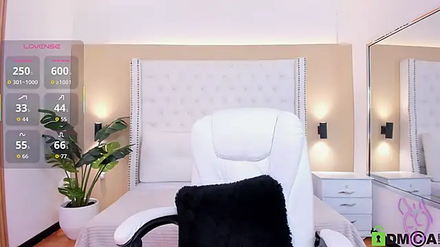 celeste wayne online show from March 12, 8:44 pm