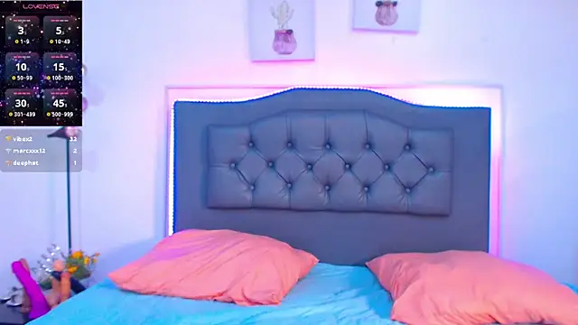 candy lux  online show from May 23, 7:12 pm