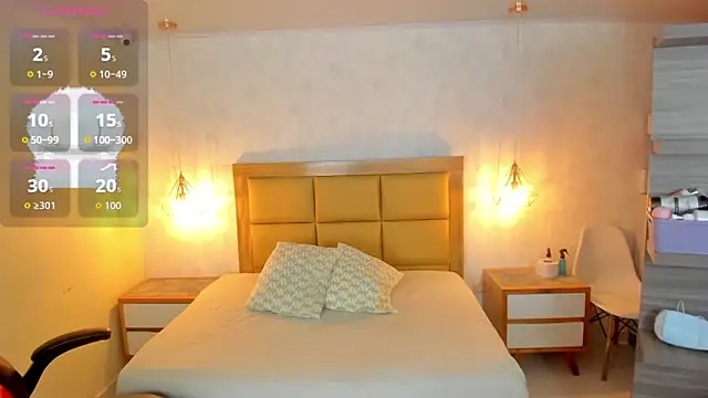 Kittytimberlake online show from November 15, 12:39 pm