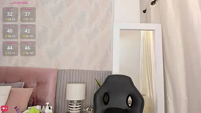 Kimmie kaboom x online show from January 17, 7:43 pm