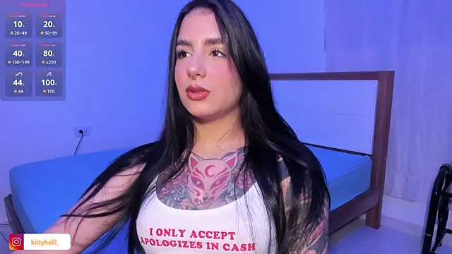 Kittyhell cam online show from June 5, 11:33 pm