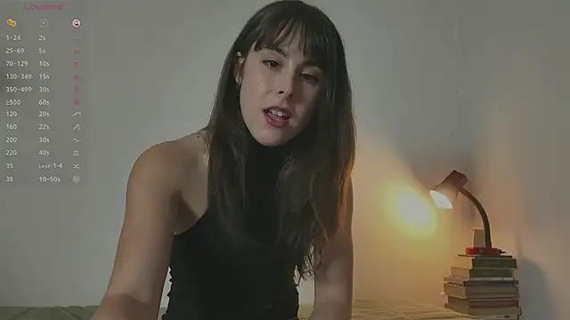 Angelene503 online show from January 10, 10:47 pm