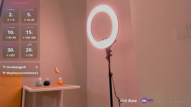 Sophiaa sensual online show from February 9, 2:14 am