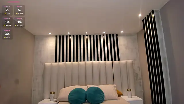 AllisonRogersX online show from July 7, 11:35 am