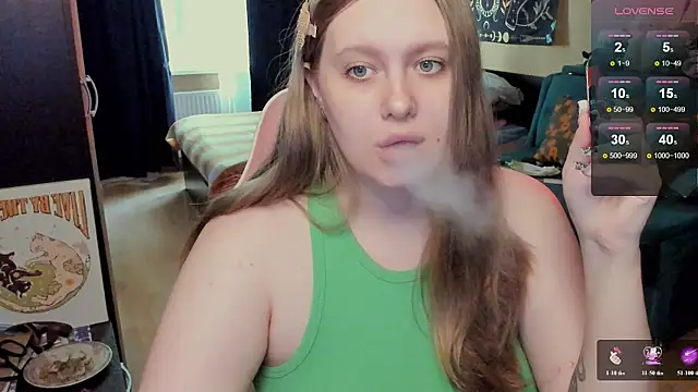 Alice Dreamgirl  online show from July 18, 11:46 am