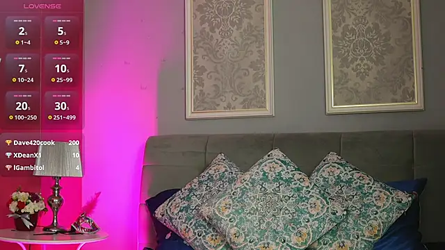 LustyRosee online show from June 3, 2:33 pm