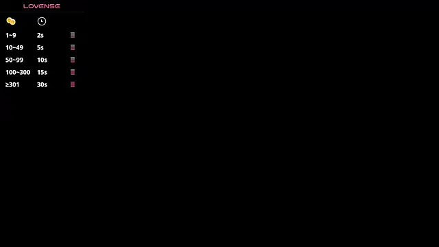 PauliinaBelle  online show from October 17, 1:36 pm