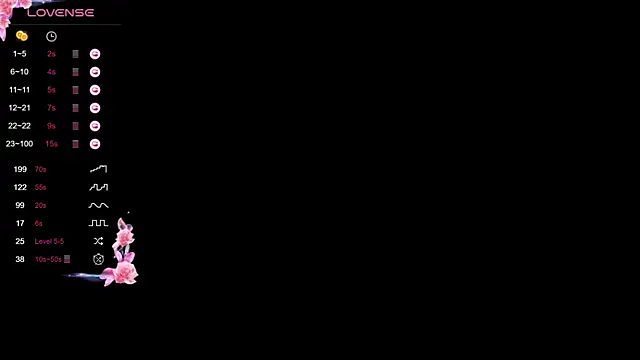 AuraJefcoat online show from April 14, 1:44 pm