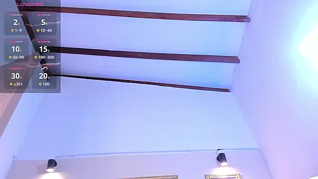 SophieSweet88 online show from March 4, 4:41 am