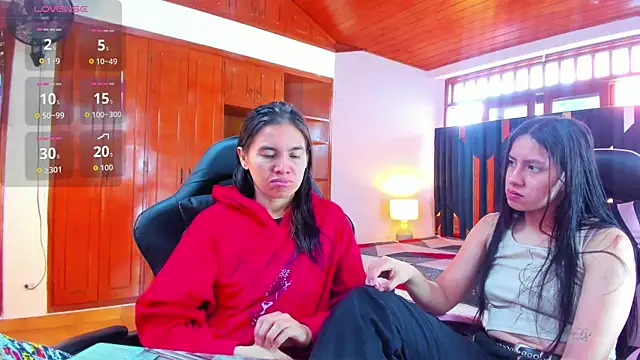 Sofy and Mia online show from January 17, 1:29 pm