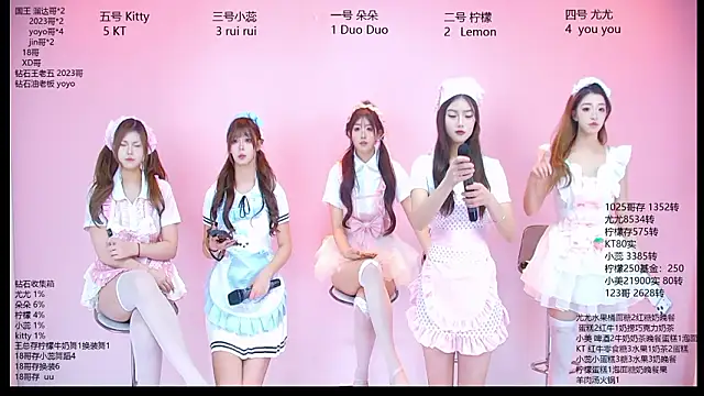 DX-003 online show from March 5, 10:55 am