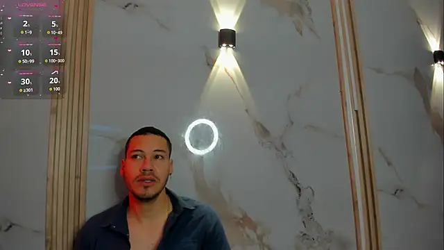 Aron and molly online show from February 2, 12:37 pm