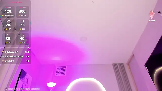 Sensual shannell online show from July 7, 7:23 am