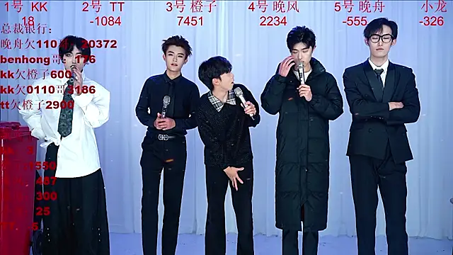 ABCD-GAY online show from January 17, 12:12 pm