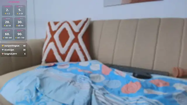 TinyCherryy online show from January 8, 6:01 pm