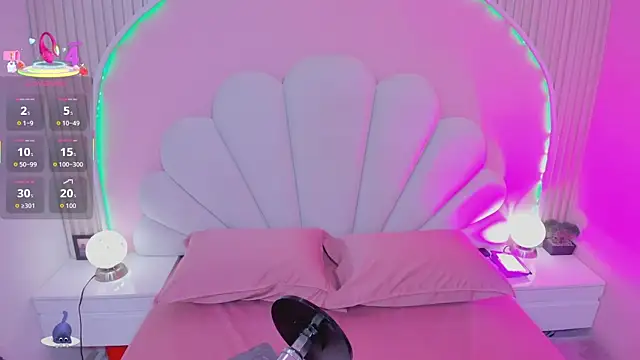 Ary  cherry online show from January 6, 7:06 pm