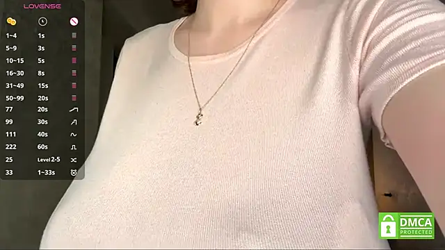 MargaretShyandSkinny online show from July 23, 3:09 pm