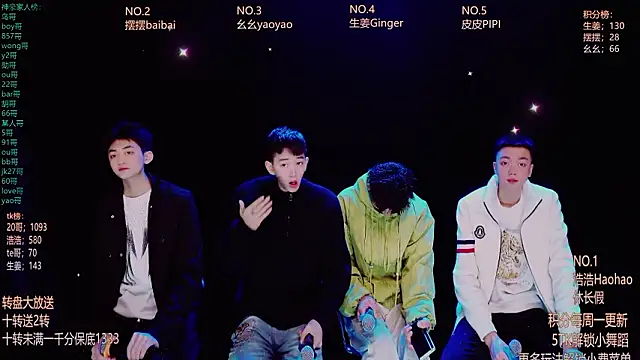 GAY-Sweetheart01 online show from March 15, 2:02 am