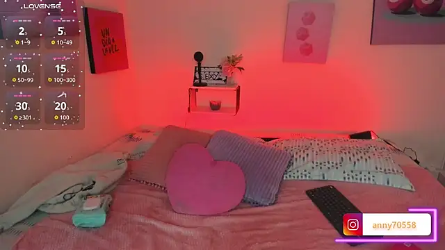 AnnyCotton online show from July 2, 7:20 pm