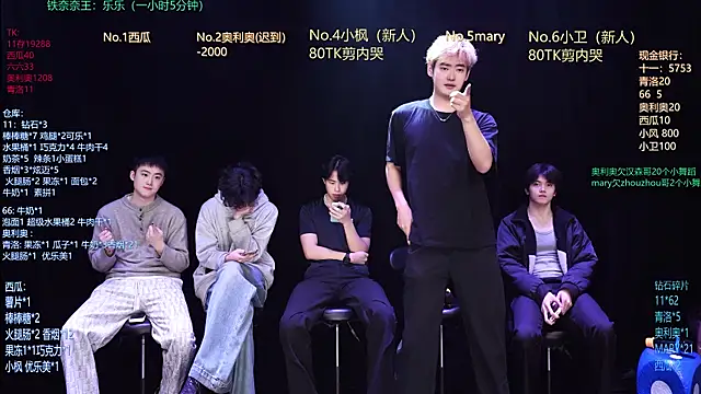 Dzboy-003 online show from March 8, 12:09 pm