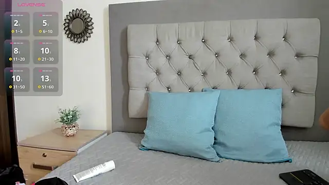 Arya Grey online show from May 29, 7:45 pm