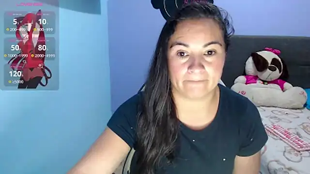 kyra sol online show from May 13, 2:50 am