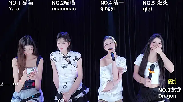 Stars-01 online show from June 28, 12:50 am