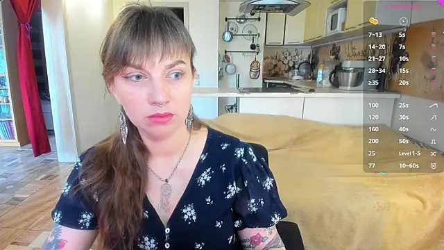 StacyTigerr online show from April 30, 11:59 am